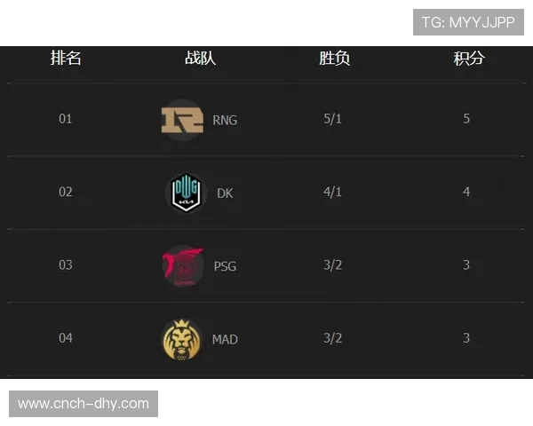 双人合作竞技与对抗玩法大解析 让电玩城游戏机体验更精彩 双人合作竞技与对抗玩法大解析 让电玩城游戏机体验更精彩
